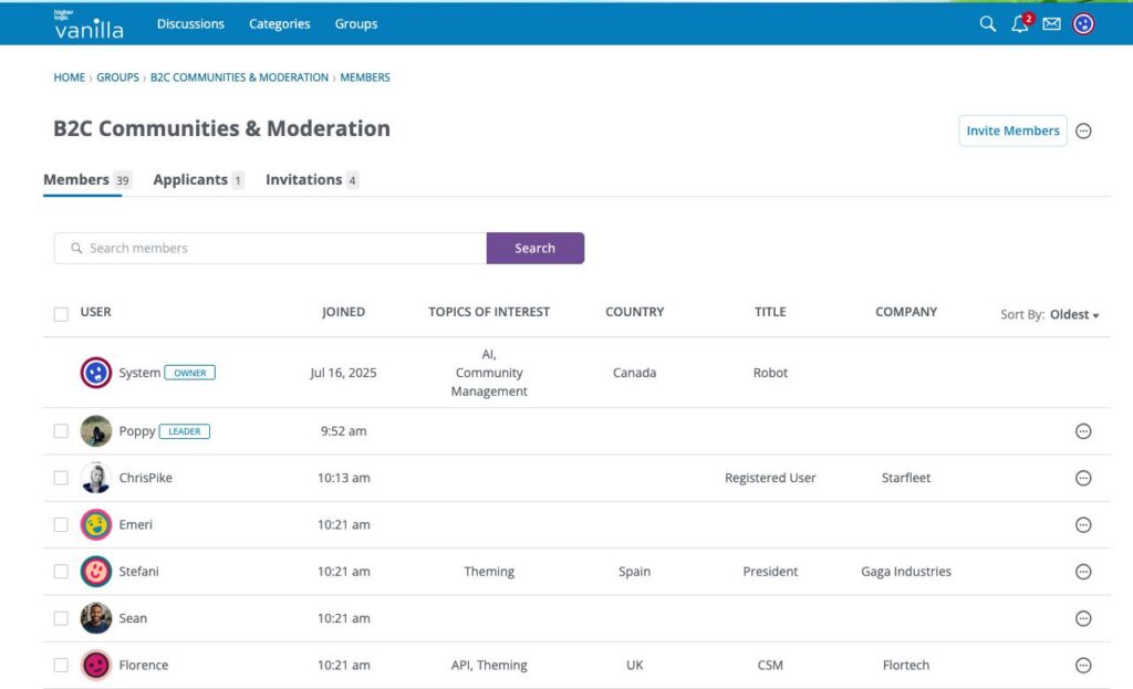 Higher Logic Vanilla Groups Member Directory provides full visibility into members, applicants, and invitees, with clear labeling of Owners and Leaders, and easy CSV exports. 