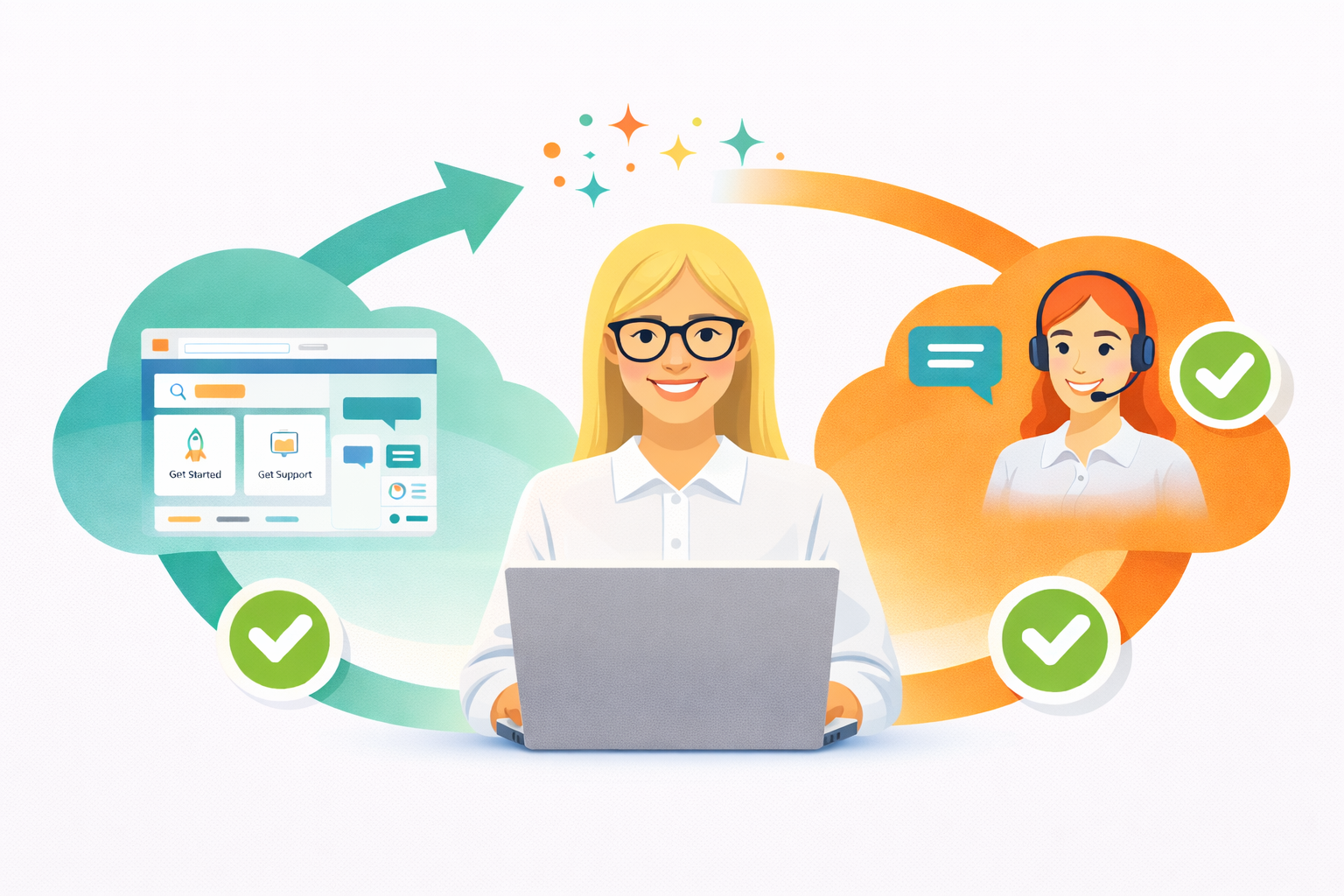 Higher Logic makes online community implementation easy and stress-free