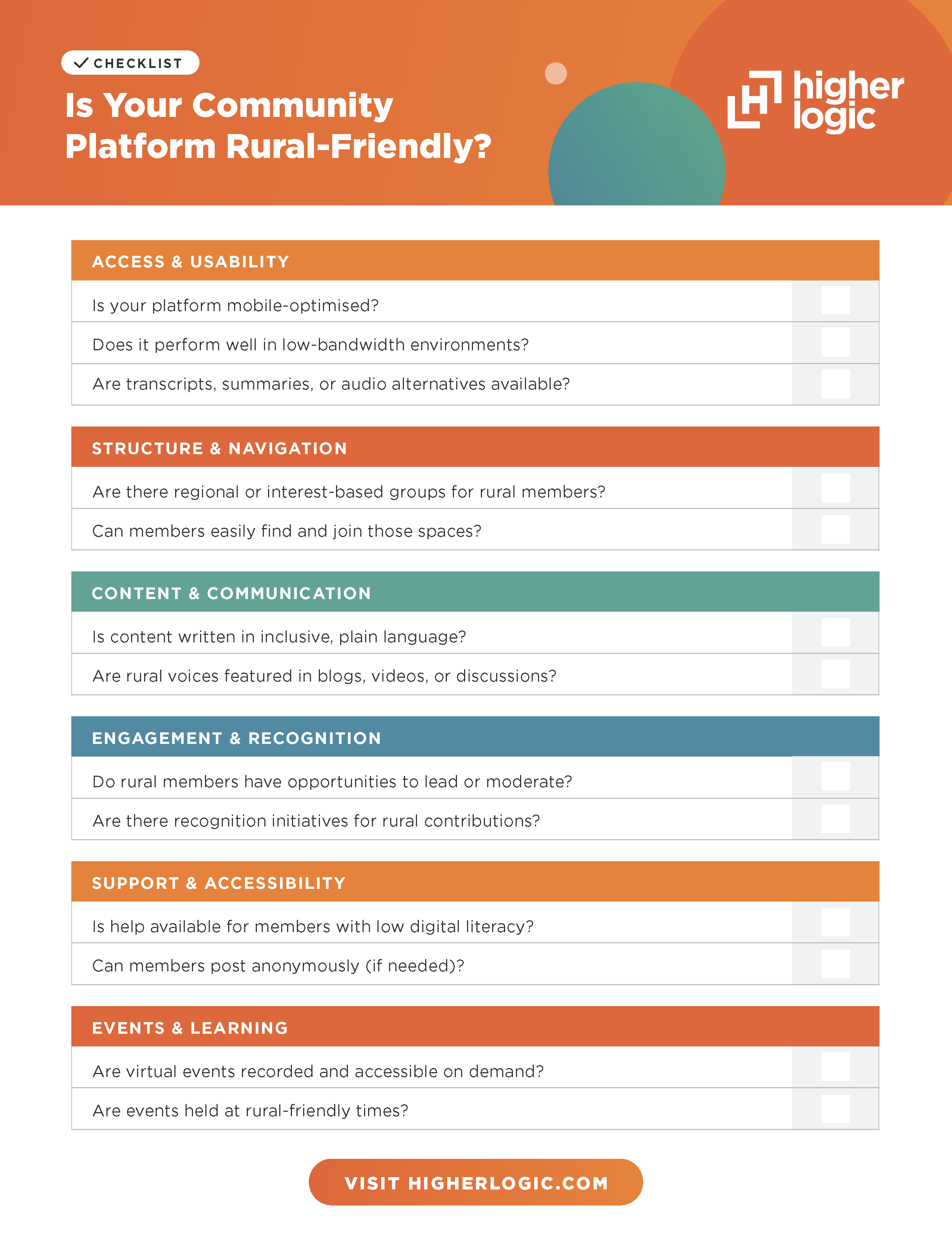Is Your Community Platform Rural-Friendly? Download and review this checklist