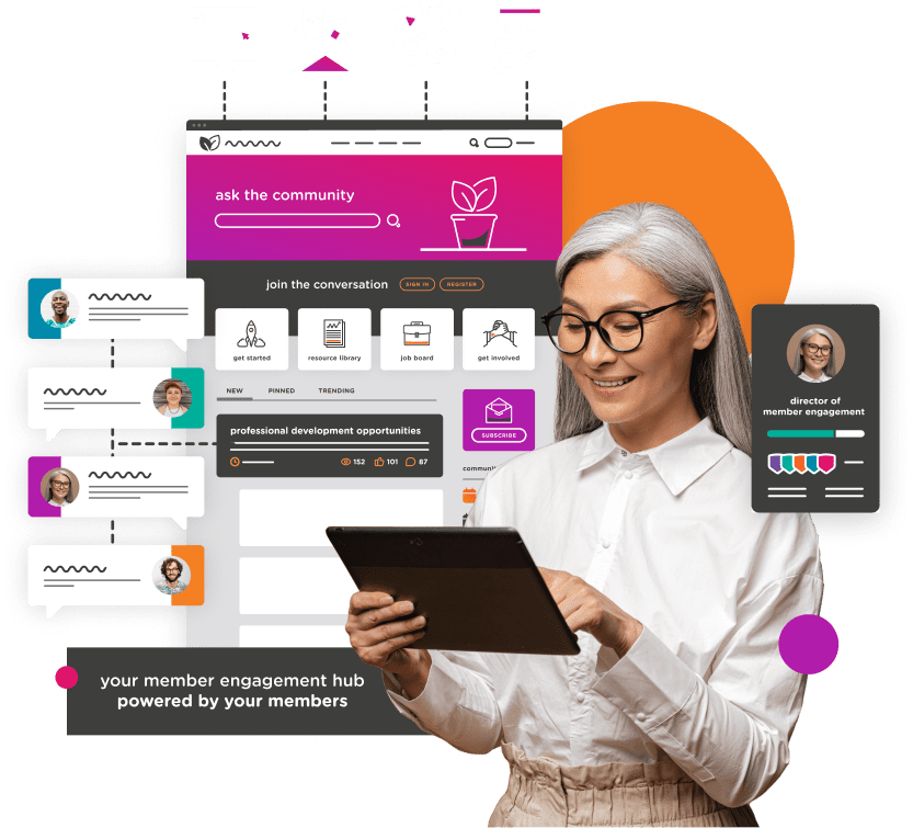 Visualization of an online community powered by Higher Logic Thrive