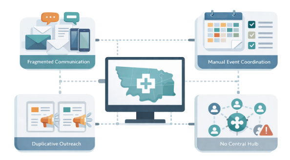 MRHA address their challenges with fragmented member support by using Higher Logic Thrive