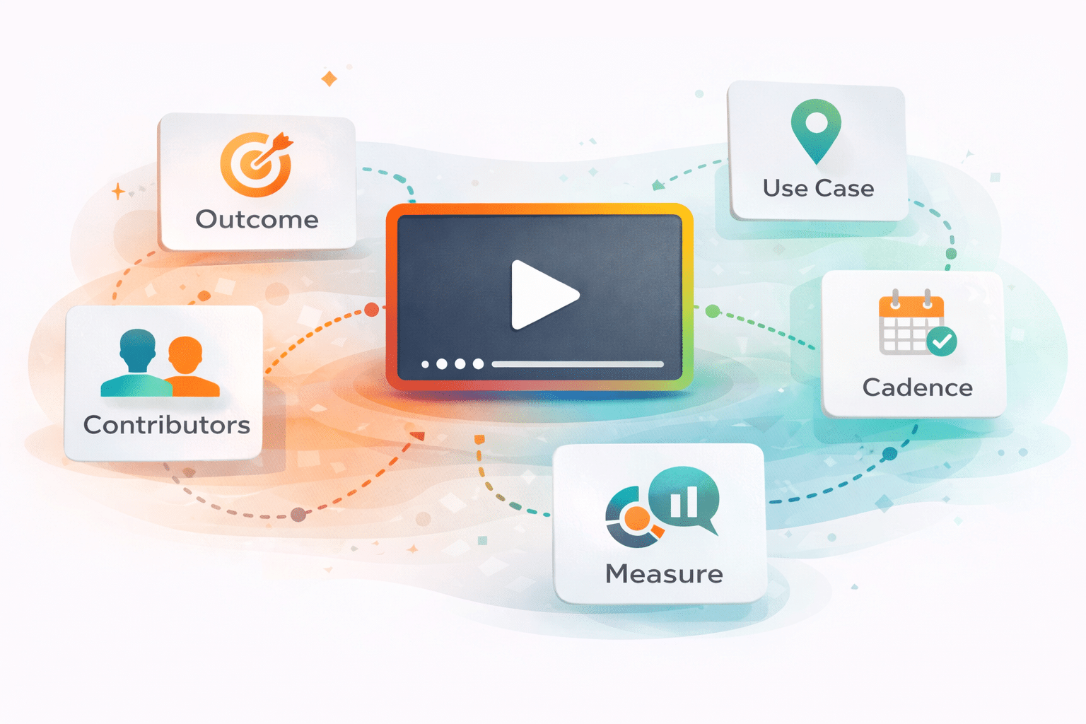 abstract image representing how a sustainable video strategy for associations involves the right tools and plans